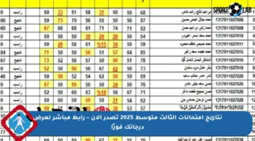 نتائج امتحانات الثالث متوسط 2025 تصدر الآن – رابط مباشر لعرض درجاتك فورًا